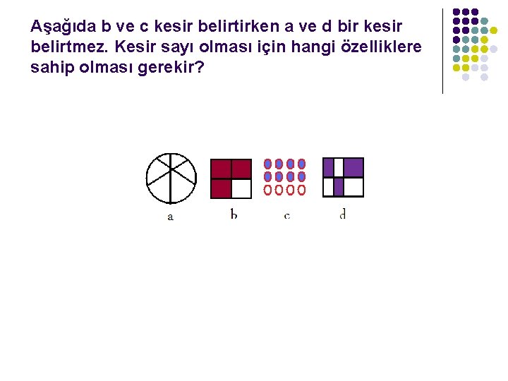 Aşağıda b ve c kesir belirtirken a ve d bir kesir belirtmez. Kesir sayı
