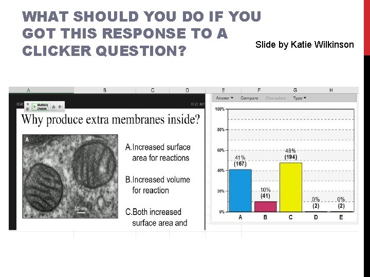 WHAT SHOULD YOU DO IF YOU GOT THIS RESPONSE TO A Slide by Katie