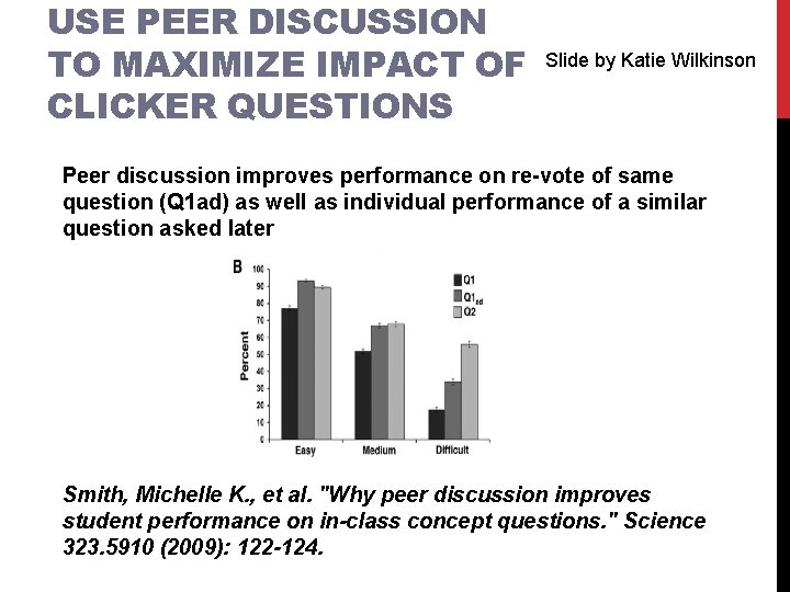 USE PEER DISCUSSION TO MAXIMIZE IMPACT OF CLICKER QUESTIONS Slide by Katie Wilkinson Peer