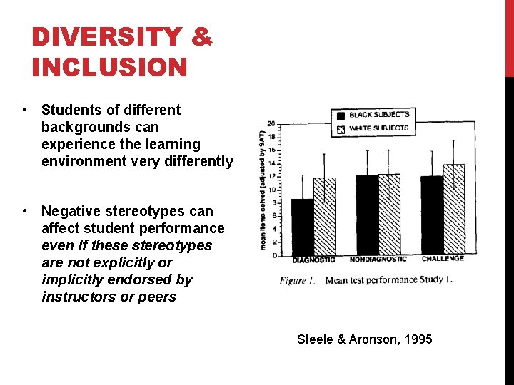 DIVERSITY & INCLUSION • Students of different backgrounds can experience the learning environment very