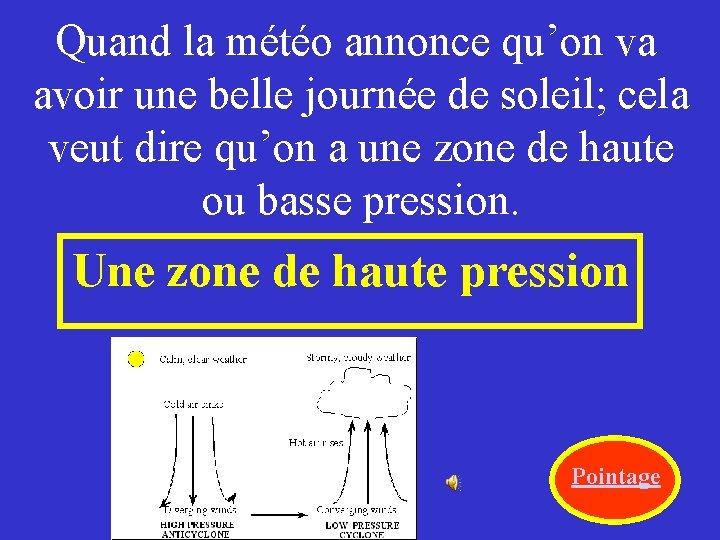 Quand la météo annonce qu’on va avoir une belle journée de soleil; cela veut