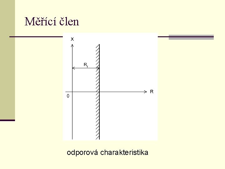 Měřící člen odporová charakteristika 