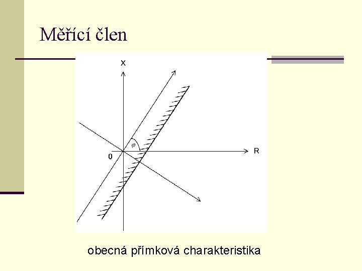 Měřící člen obecná přímková charakteristika 