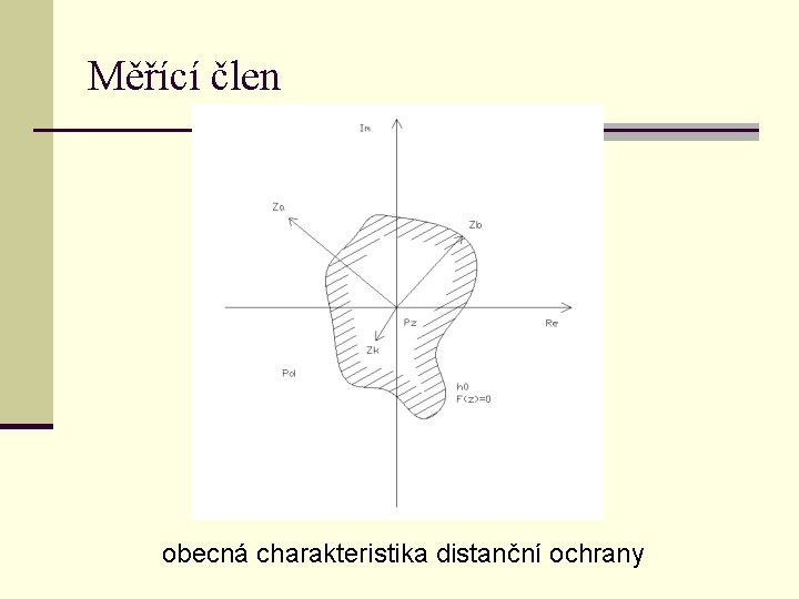 Měřící člen obecná charakteristika distanční ochrany 