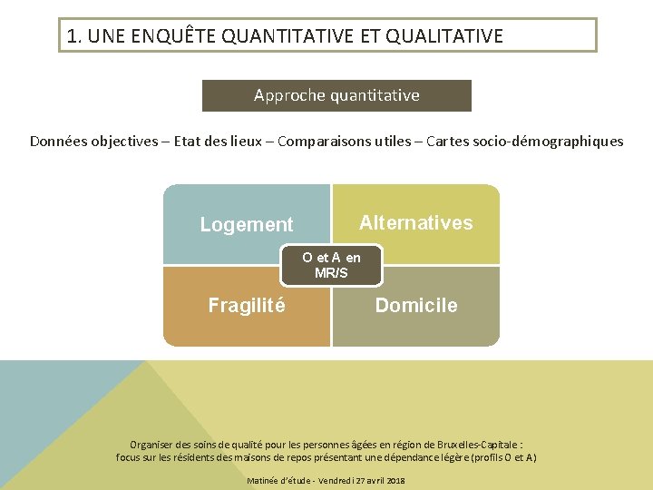 1. UNE ENQUÊTE QUANTITATIVE ET QUALITATIVE Approche quantitative Données objectives – Etat des lieux