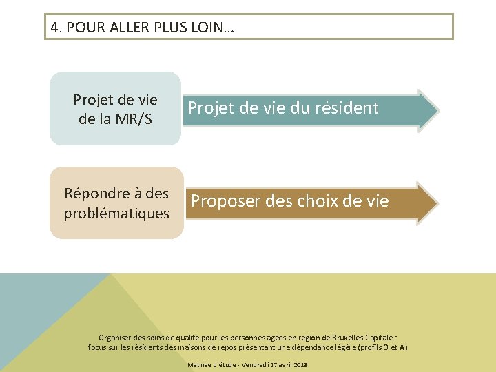 4. POUR ALLER PLUS LOIN… Projet de vie • Projet de vie du résident