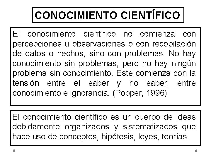 CONOCIMIENTO CIENTÍFICO El conocimiento científico no comienza con percepciones u observaciones o con recopilación