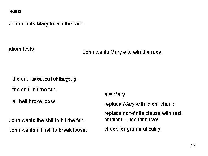 want John wants Mary to win the race. idiom tests John wants Mary e