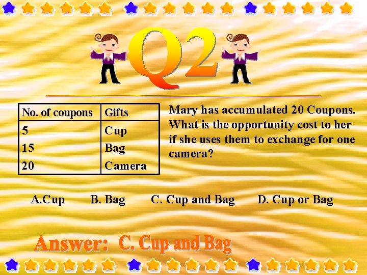 No. of coupons Gifts 5 15 20 Cup Bag Camera A. Cup B. Bag