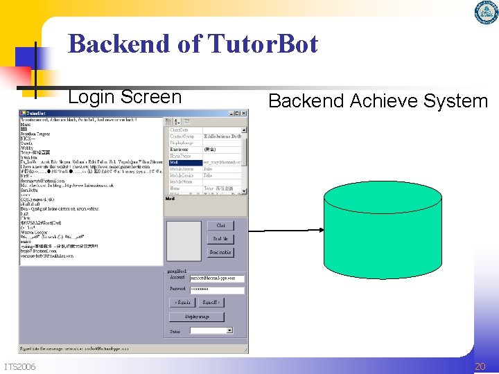 Backend of Tutor. Bot Login Screen ITS 2006 Backend Achieve System 20 Backend of Tutor. Bot Login Screen ITS 2006 Backend Achieve System 20