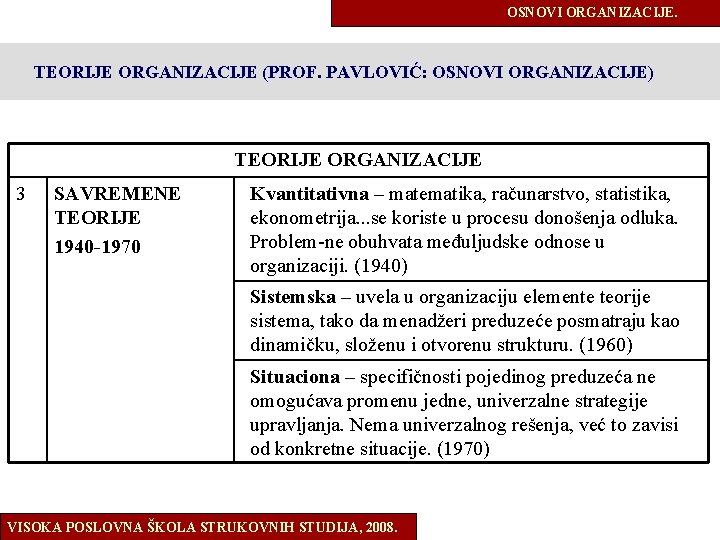 OSNOVI ORGANIZACIJE. TEORIJE ORGANIZACIJE (PROF. PAVLOVIĆ: OSNOVI ORGANIZACIJE) TEORIJE ORGANIZACIJE 3 SAVREMENE TEORIJE 1940