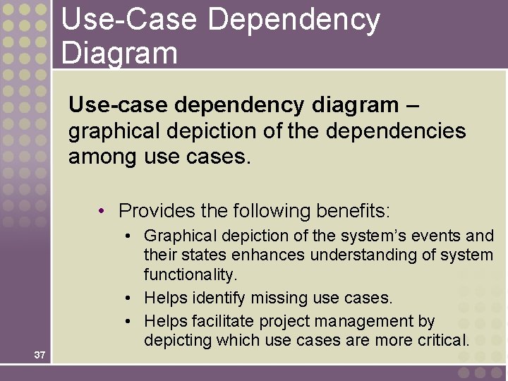 Use-Case Dependency Diagram Use-case dependency diagram – graphical depiction of the dependencies among use