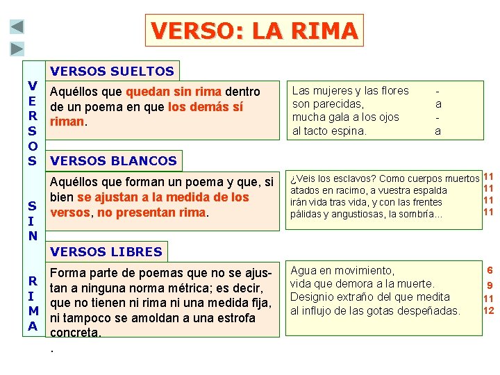 VERSO: LA RIMA V E R S O S S I N VERSOS SUELTOS