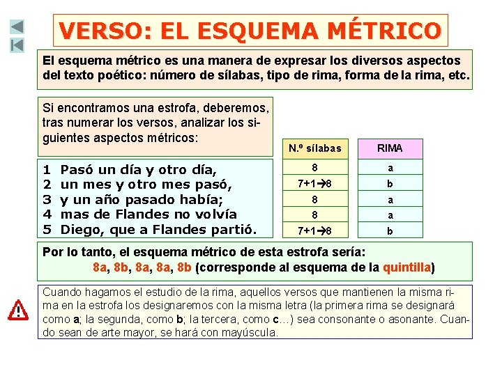 VERSO: EL ESQUEMA MÉTRICO El esquema métrico es una manera de expresar los diversos