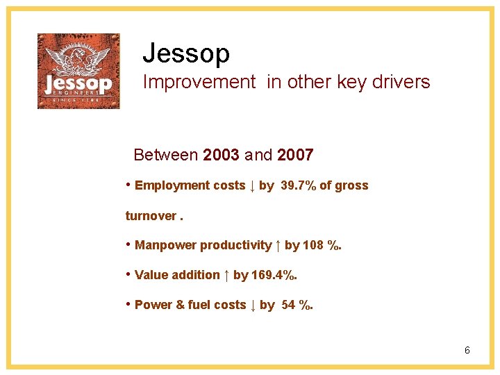 Jessop Improvement in other key drivers Between 2003 and 2007 • Employment costs ↓