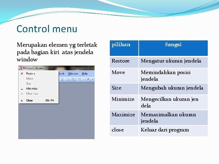 Control menu Merupakan elemen yg terletak pada bagian kiri atas jendela window pilihan fungsi