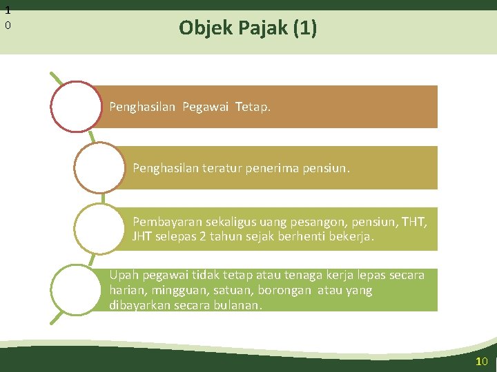 1 0 Objek Pajak (1) Penghasilan Pegawai Tetap. Penghasilan teratur penerima pensiun. Pembayaran sekaligus