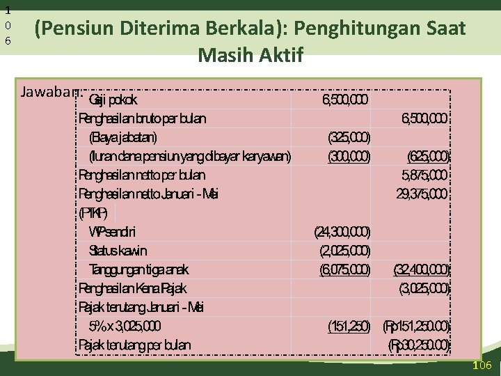 1 0 6 Ilustrasi (Pensiun Diterima Berkala): Penghitungan Saat Masih Aktif Jawaban: 106 