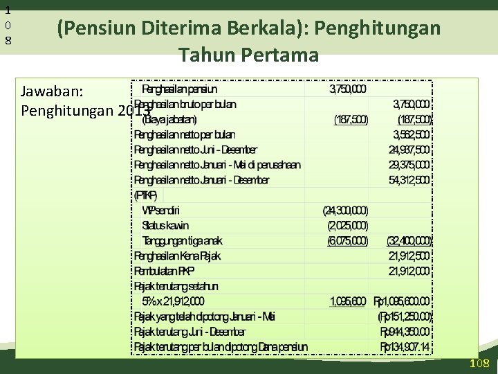 1 0 8 Ilustrasi (Pensiun Diterima Berkala): Penghitungan Tahun Pertama Jawaban: Penghitungan 2013 108