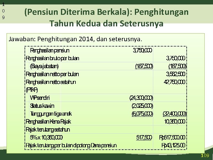 1 0 9 Ilustrasi (Pensiun Diterima Berkala): Penghitungan Tahun Kedua dan Seterusnya Jawaban: Penghitungan