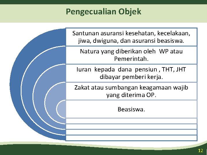 Pengecualian Objek Santunan asuransi kesehatan, kecelakaan, jiwa, dwiguna, dan asuransi beasiswa. Natura yang diberikan