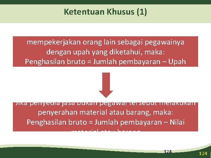 Ketentuan Khusus (1) Jika penyedia jasa bukan pegawai tersebut mempekerjakan orang lain sebagai pegawainya