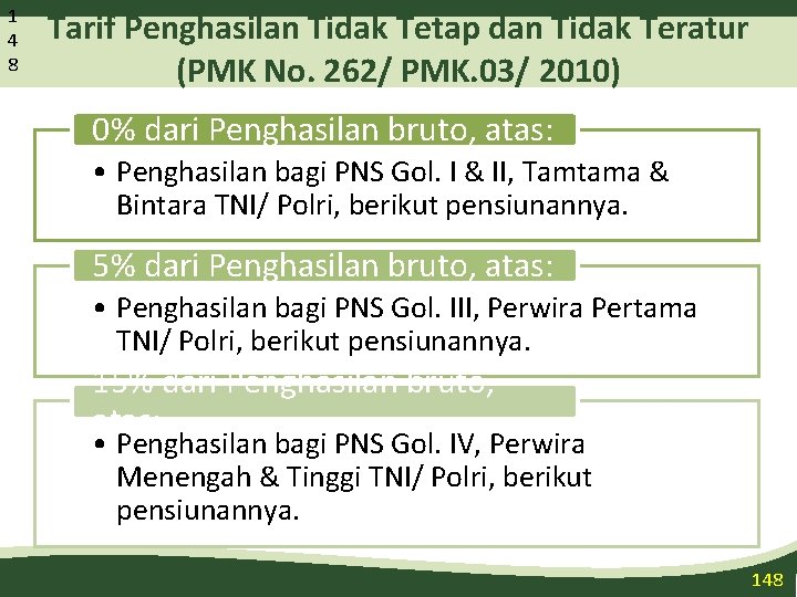 1 4 8 Tarif Penghasilan Tidak Tetap dan Tidak Teratur (PMK No. 262/ PMK.