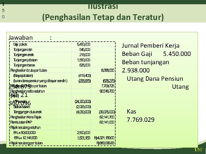 Ilustrasi (Penghasilan Tetap dan Teratur) 1 5 0 Jawaban 258. 875 PPh 21 360.