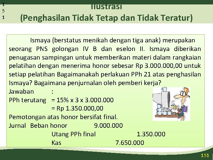 1 5 1 Ilustrasi (Penghasilan Tidak Tetap dan Tidak Teratur) Ismaya (berstatus menikah dengan