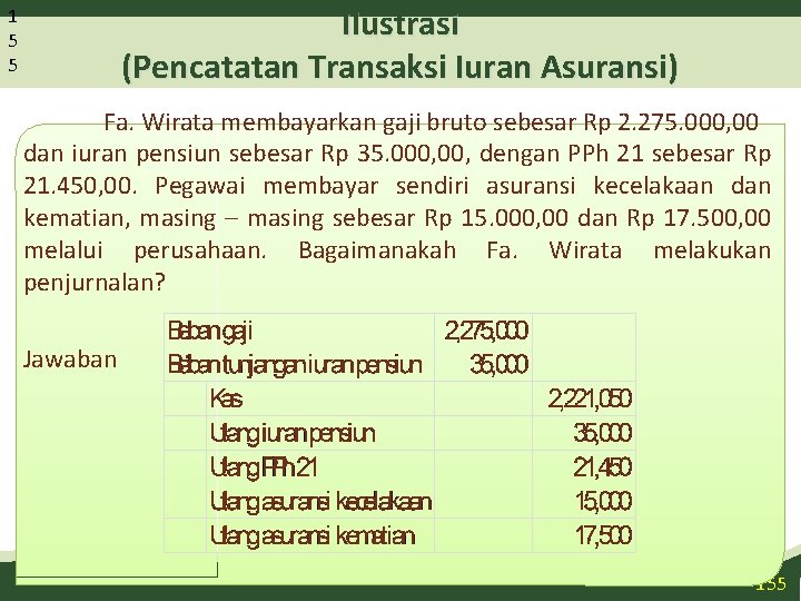 Ilustrasi (Pencatatan Transaksi Iuran Asuransi) 1 5 5 Fa. Wirata membayarkan gaji bruto sebesar