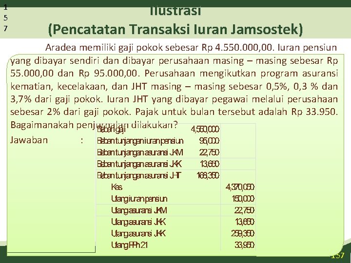 1 5 7 Ilustrasi (Pencatatan Transaksi Iuran Jamsostek) Aradea memiliki gaji pokok sebesar Rp