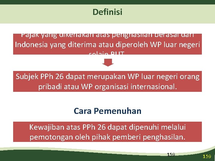 Definisi Pajak yang dikenakan atas penghasilan berasal dari Indonesia yang diterima atau diperoleh WP