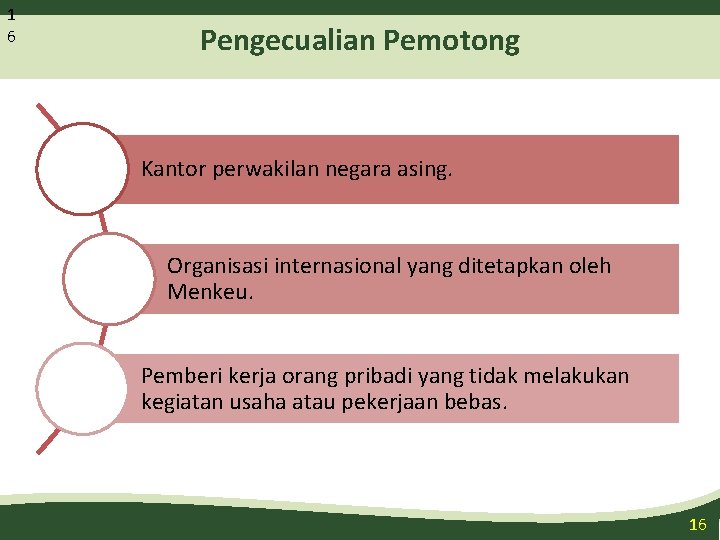 1 6 Pengecualian Pemotong Kantor perwakilan negara asing. Organisasi internasional yang ditetapkan oleh Menkeu.