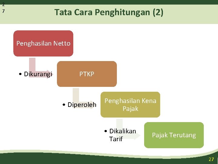 2 7 Tata Cara Penghitungan (2) Penghasilan Netto • Dikurangi PTKP • Diperoleh Penghasilan