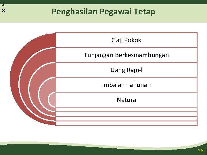 2 8 Penghasilan Pegawai Tetap Gaji Pokok Tunjangan Berkesinambungan Uang Rapel Imbalan Tahunan Natura