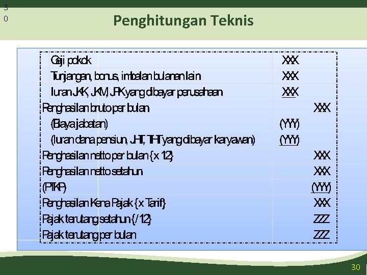 3 0 Penghitungan Teknis 30 