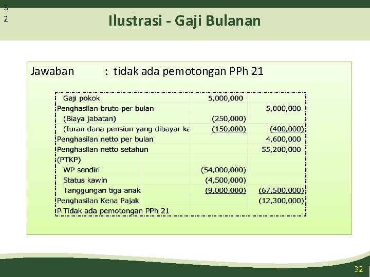 3 2 Ilustrasi - Gaji Bulanan Jawaban : tidak ada pemotongan PPh 21 32