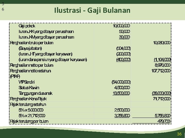 3 6 Ilustrasi - Gaji Bulanan 36 