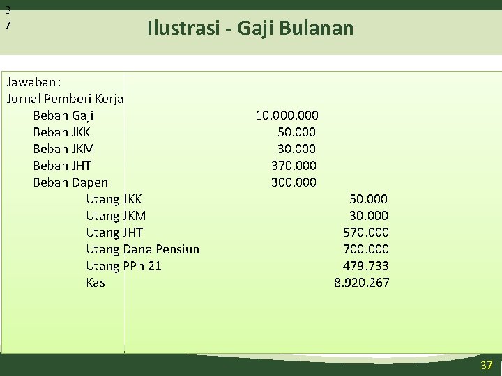 3 7 Ilustrasi - Gaji Bulanan Jawaban: Jurnal Pemberi Kerja Beban Gaji Beban JKK