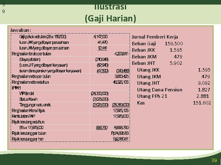 Ilustrasi (Gaji Harian) 3 9 Jawaban: Jurnal Pemberi Kerja Beban Gaji 159. 500 Beban