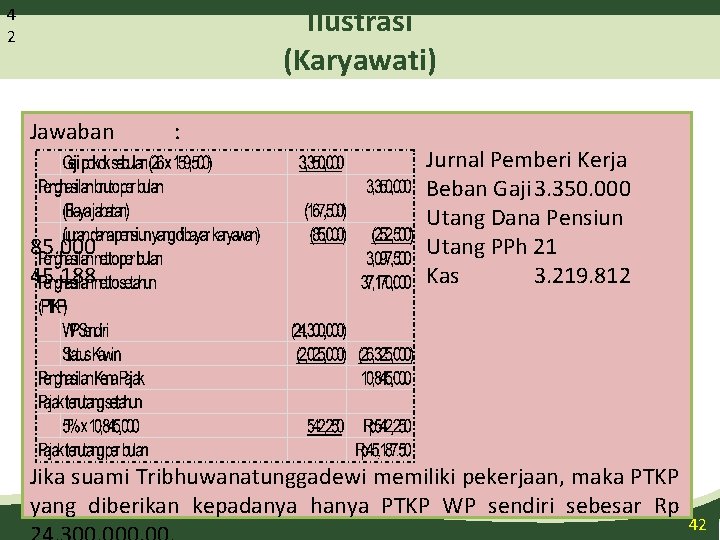 Ilustrasi (Karyawati) 4 2 Jawaban 85. 000 45. 188 : Jurnal Pemberi Kerja Beban