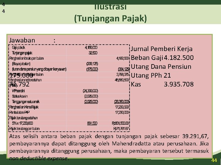 Ilustrasi (Tunjangan Pajak) 4 4 Jawaban 175. 000 71. 792 : Jurnal Pemberi Kerja
