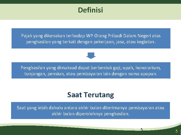 Definisi Pajak yang dikenakan terhadap WP Orang Pribadi Dalam Negeri atas penghasilan yang terkait