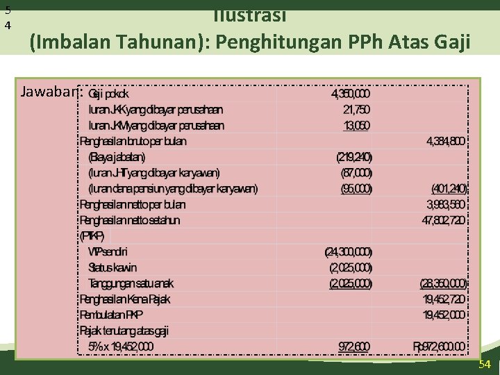 5 4 Ilustrasi (Imbalan Tahunan): Penghitungan PPh Atas Gaji Jawaban: 54 