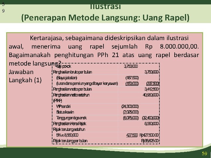 5 9 Ilustrasi (Penerapan Metode Langsung: Uang Rapel) Kertarajasa, sebagaimana dideskripsikan dalam ilustrasi awal,