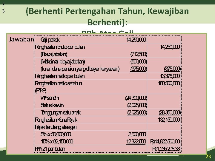 7 3 Ilustrasi (Berhenti Pertengahan Tahun, Kewajiban Berhenti): PPh Atas Gaji Jawaban : 73