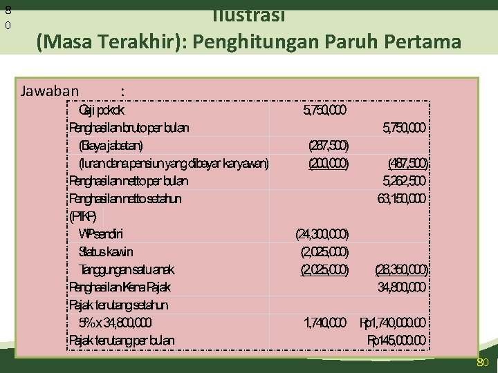 8 0 Ilustrasi (Masa Terakhir): Penghitungan Paruh Pertama Jawaban : 80 