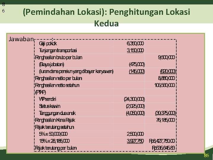 8 6 Ilustrasi (Pemindahan Lokasi): Penghitungan Lokasi Kedua Jawaban : 86 