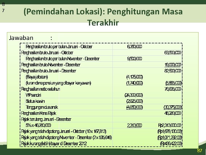 8 7 Ilustrasi (Pemindahan Lokasi): Penghitungan Masa Terakhir Jawaban : 87 