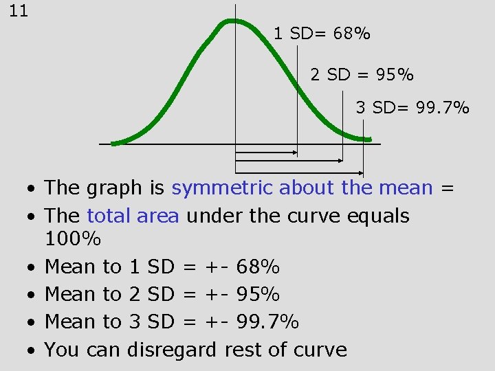 11 1 SD= 68% 2 SD = 95% 3 SD= 99. 7% • The